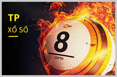 Cam kết thương hiệu Win55